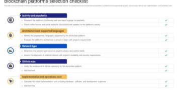 Blockchain platforms selection checklist Ppt PowerPoint Presentation ...