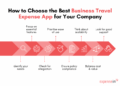 Top 5 Business Travel Expense Apps of 2025 - ExpenseIn Blog