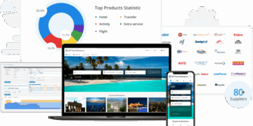 Free Itinerary Templates | Smartsheet