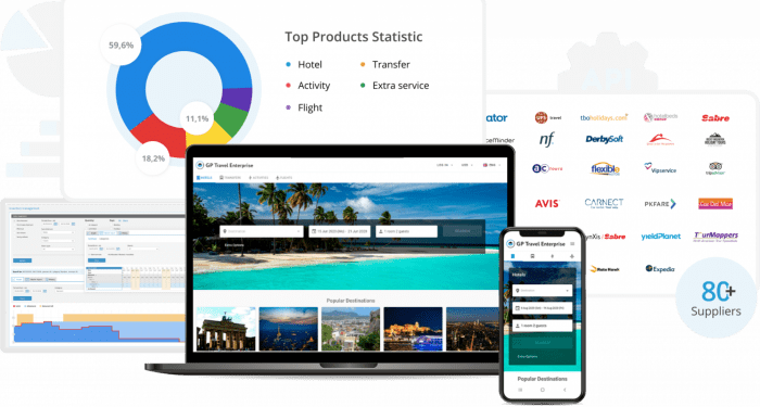 Free Itinerary Templates | Smartsheet